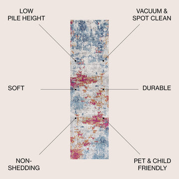 Sunset Modern Abstract Area Rug